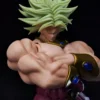 ZT STUDIO 1/12 ZT02 Dragon Ball Broly  Green Broly